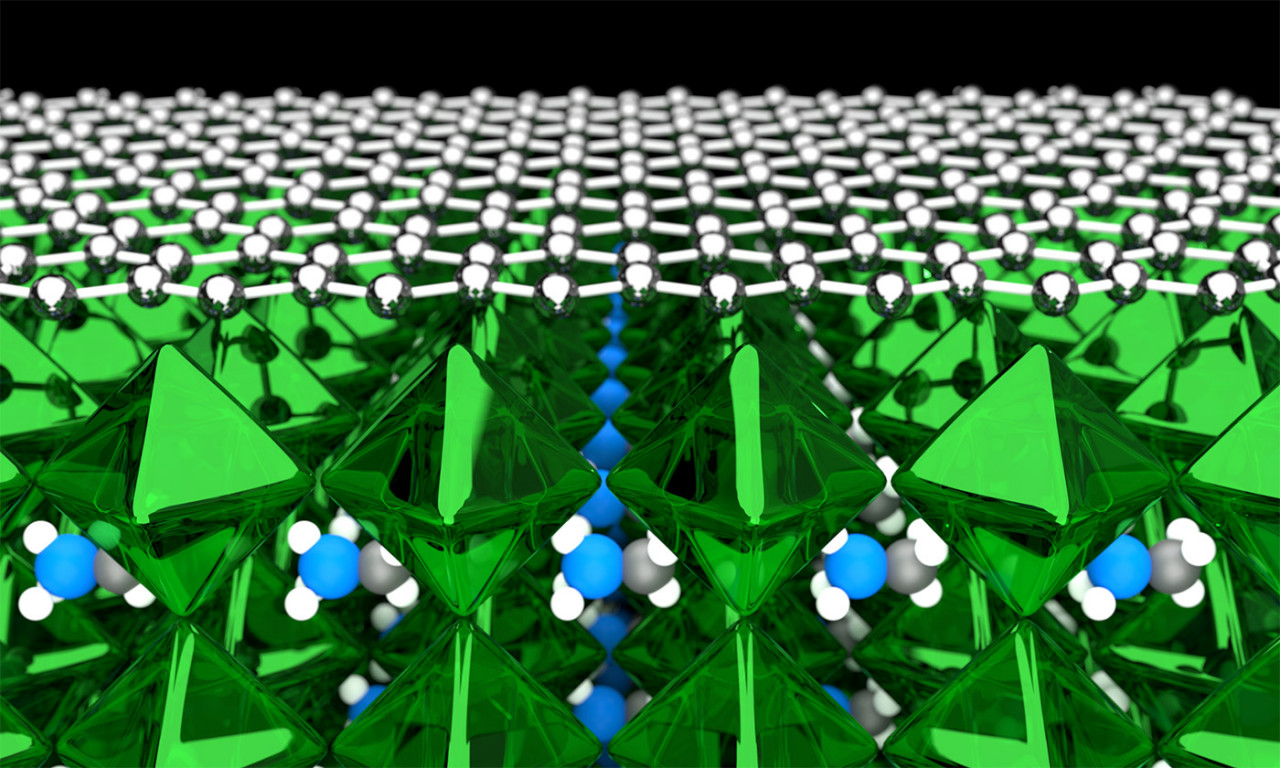 Atomic-scale model of the interface between graphene and a hybrid organic-inorganic perovskite for photovoltaics. 