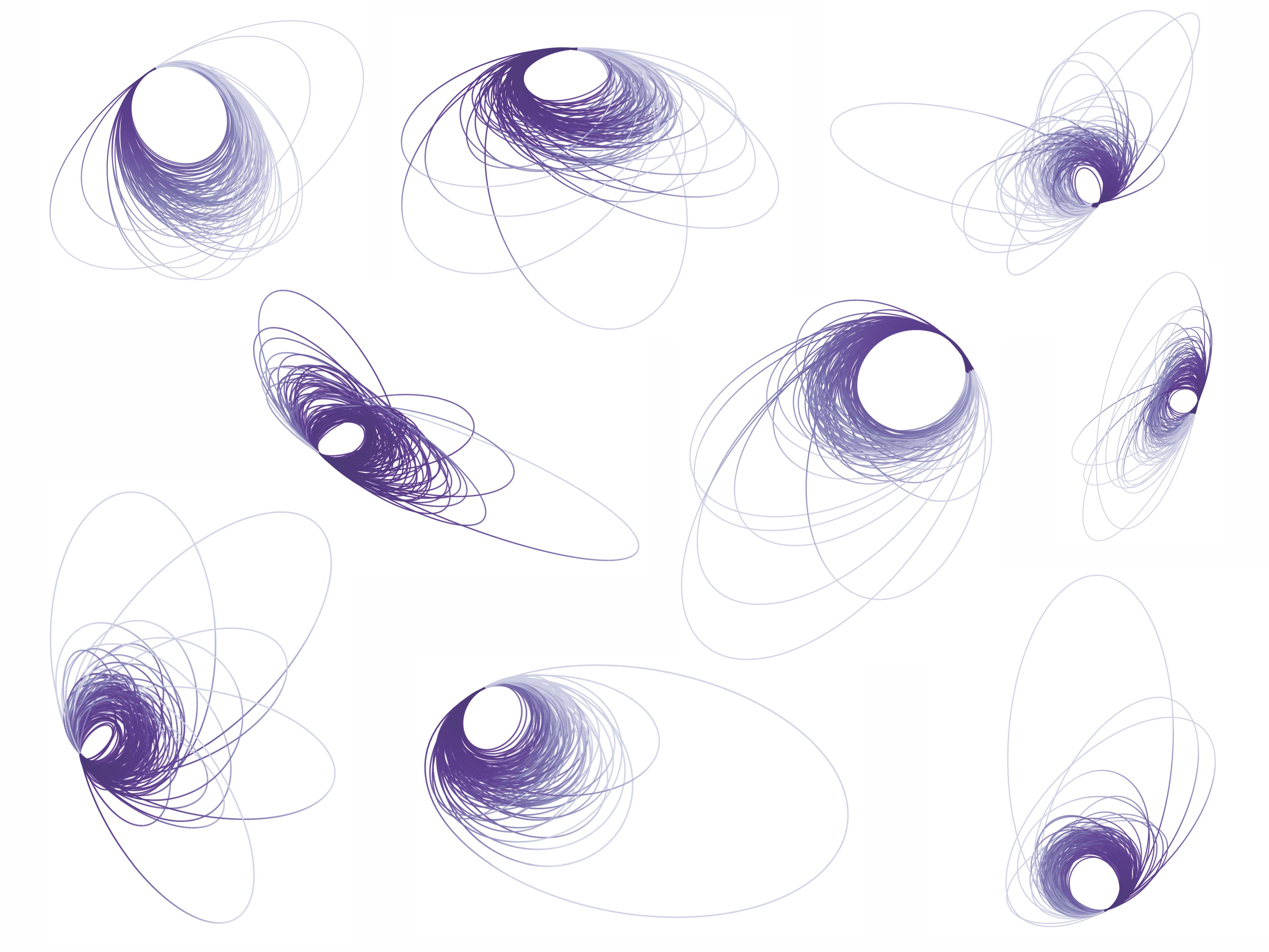 Nine different shaped circular and elliptical representations of orbits